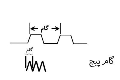 مقدار گام پیچ