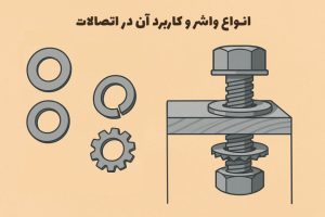 انواع واشر