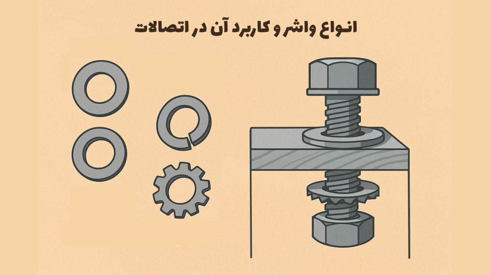 انواع واشر